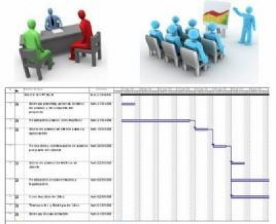 Planificació i gestió efectiva de projectes