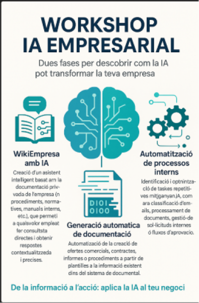 Webinar. Informació sobre Speed Dating IA